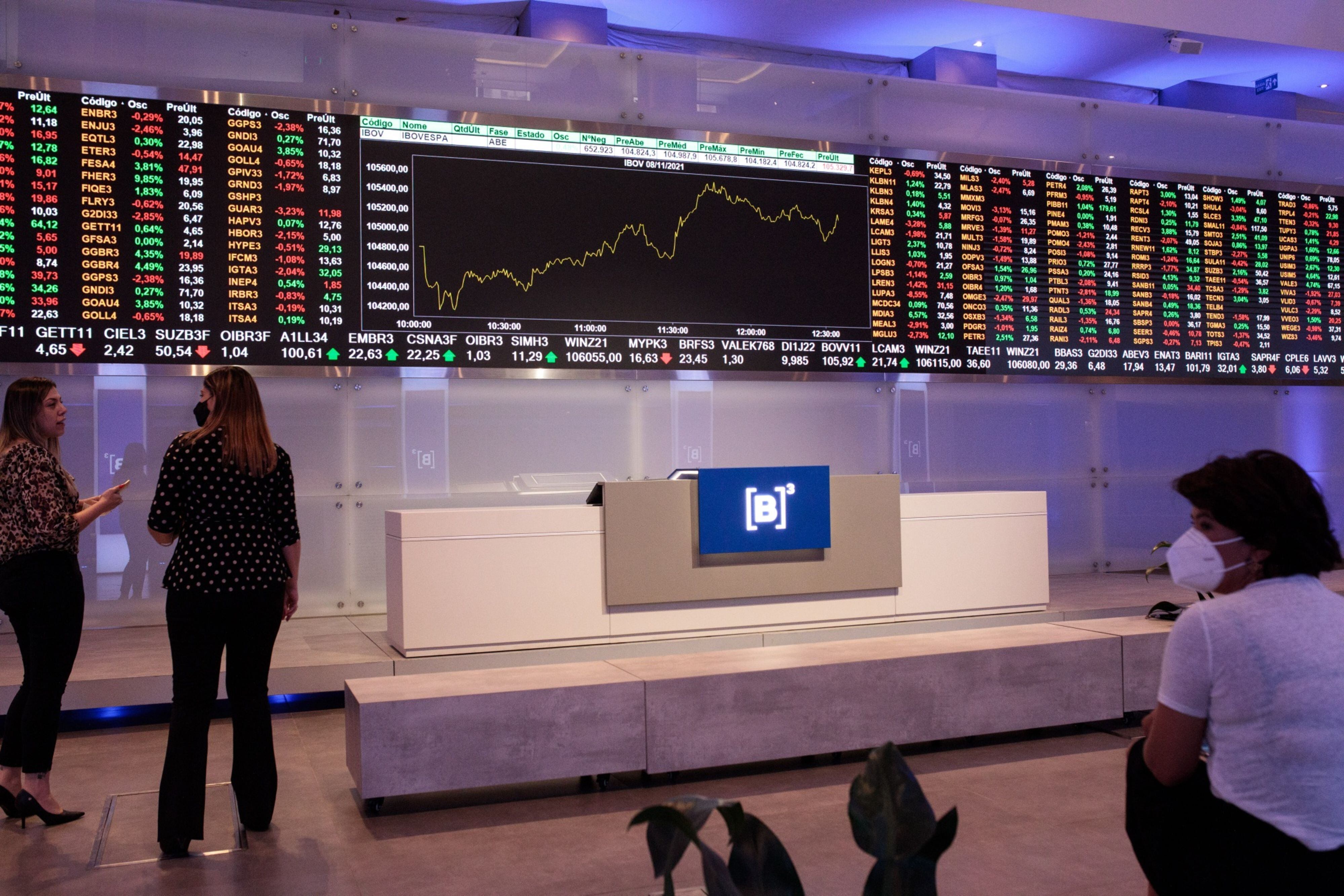 Ibovespa cai 2,08%, abaixo dos 105 mil pts, com política fiscal no